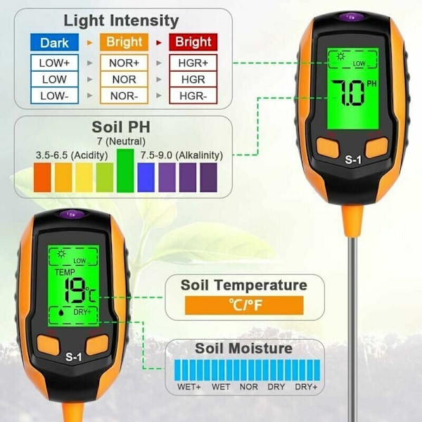 4-i-1 jordtest pH-måler jordfuktighetsmåler lys for plantejord hage gård plen grønnsakshage