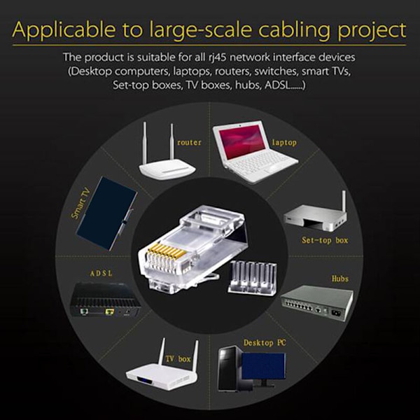 50 st Cat6 RJ45 UTP-kontakt Ethernet-kabelkontakt 8P8C Nätverks-CAT 6 Modulära kontakter med 6,5 mm RJ45-lock