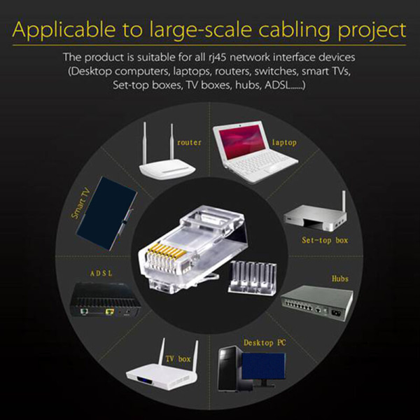 50 stk Serie Cat6 RJ45 UTP-kontakt Ethernet-kabelkontakt 8P8C Nettverk CAT 6 Modulære plugger med 6,5 mm RJ45-hetter