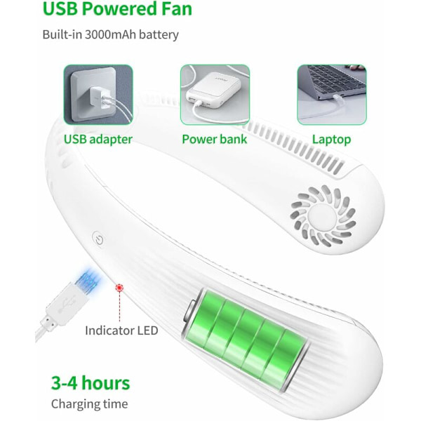 Kaulapuhallin, 3 nopeuden hiljainen lapaton kaulapuhallin, Mini USB ladattava, sopii toimistoon, perhematkailuun, ulkoilulajeihin - Valkoinen