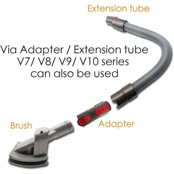 HundeBørste for Dyson V6 V7 V8 V10 V11 Medium/Lang Bustbørste, Kjæledyr (Sammenlignbar med 921001-01, 912270-01)