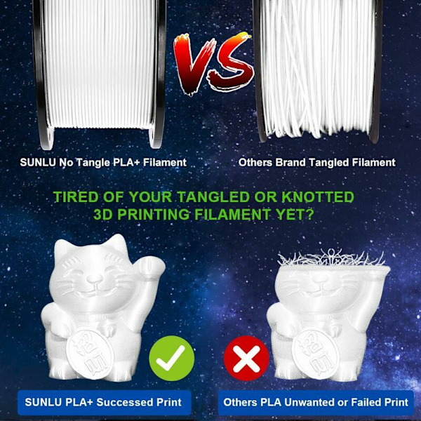 1,75 mm filament, 3D-printer filament Pla Plus, dimensionel nøjagtighed +/- 0,03 mm, 1 kg spole (2,2 lbs) 3D-print filament til 3D-printer, hvid