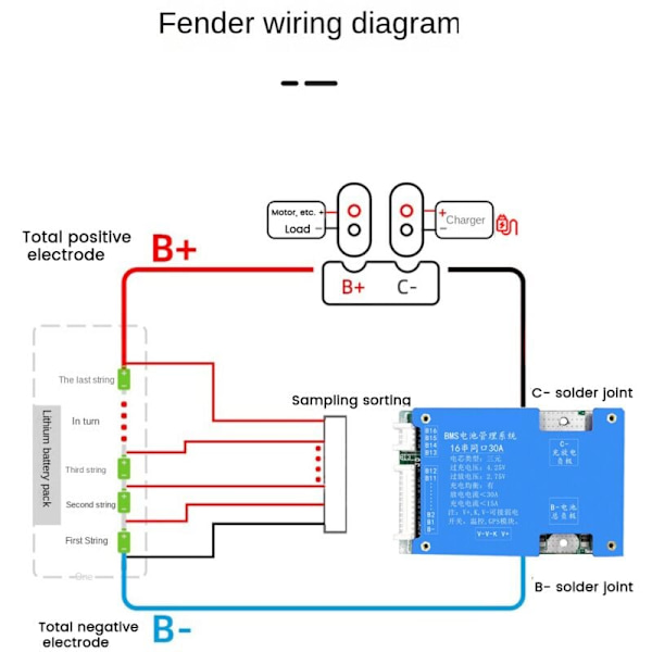 16S 60V 30A Beskyttelseskort Ternær Lithiumbatteri BMS med Balance til E-Bike Elektrisk Motorcykel