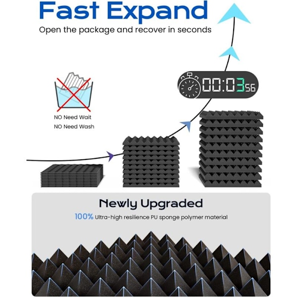 12 Pakk Pyramid Lyddempende Skumpaneler med Klistremerker, 12X12X2 Tommer Høy Tetthet Akustisk Skumpaneler (Svart)