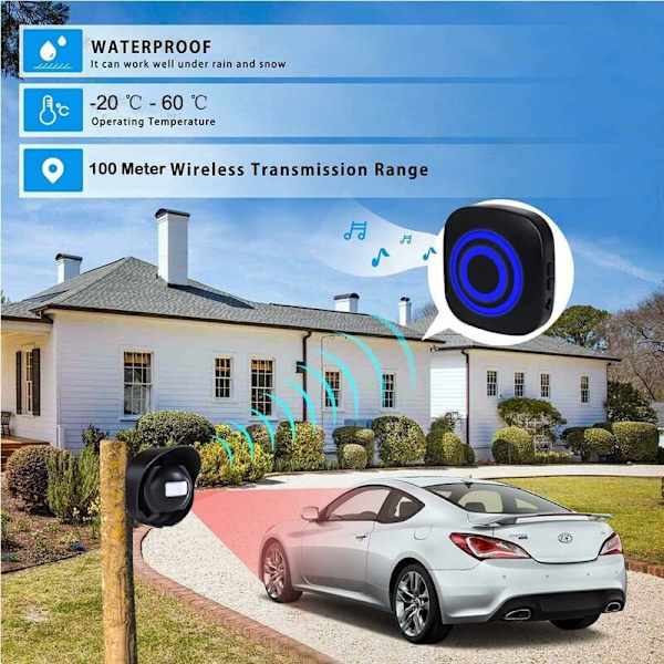 Bevægelsesdetektor Alarm, Infrarød Bevægelsesdetektorer, Trådløs PIR Alarm Sensor Sæt Bevægelsesdetektor Infrarød Detektor