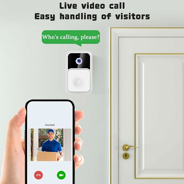 Smart trådlös videodörrklocka, smart visuell intercom, HD-nattvision, WiFi-säkerhetsdörrklocka, lämplig för hem, lägenhet