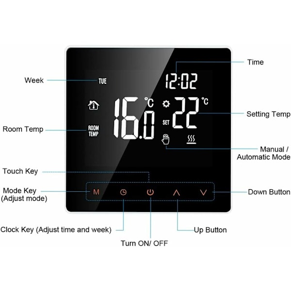 16A Digital Termostat, LCD-skjerm, Berøringsskjerm, Programmerbar, for Hjem, Skole, Kontor, Hotell, Hvit
