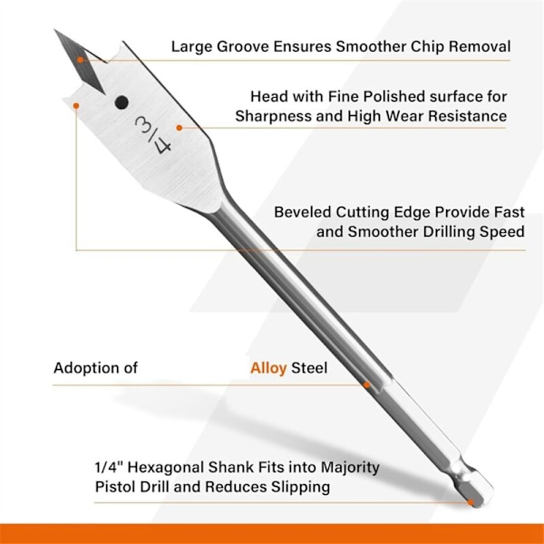 13 kpl Lapioiden Poranteräsettiä, SeosTerästä Tasainen Lapioporanterä Vaihtovarrella, Reikäleikkuri Puulle 1/4 Tuumaa 1-1/2