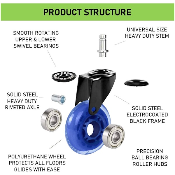3-tommers erstatningshjul til kontorstoler, glatte rullende kontorstoler, universalsett med 5