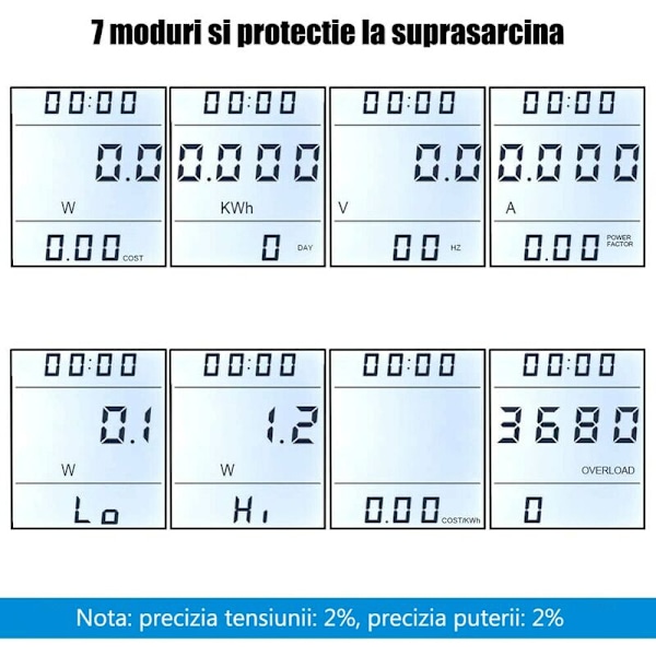Digital Mätaruttag, 230V, 16A, 3680W, Överbelastningsskydd, Digital Display, Vit