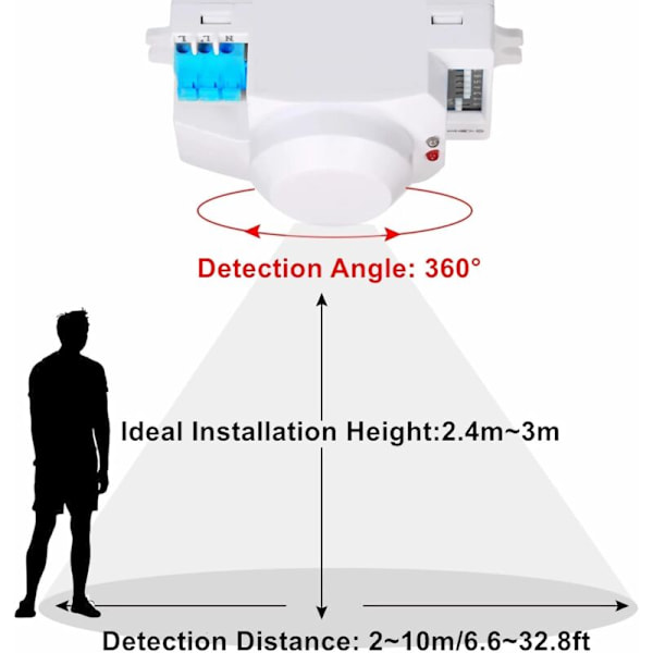 SK-600 Mikrobølgeovn Radar Sensor, 360 Graders Mini Radar Bevægelsessensor, Indbygget Bevægelsessensor Velegnet til LED, 220-240V