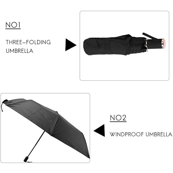 UV-gennemsigtig solskærm Tre gange tykkere sort lim solbeskyttelse solparaply ni lag sort parasol