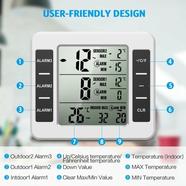(Ny version) AMIR kylskåpstermometer, trådlös inomhus- och utomhustermometer, temperatursensor med ljudlarm temperaturmätare för frys
