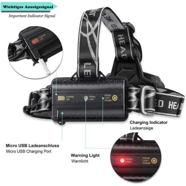 USB vattenavvisande pannlampa med 5 lysdioder och 6 lägen - 15000 LUMEN - Räckvidd 200-500m - för camping Jogging Ridning Fiske Fotvandring Underhåll Em
