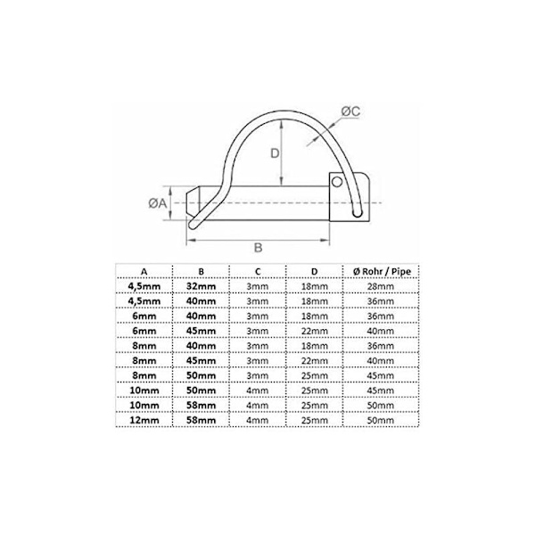 Sats med 10 vikbara stift 6 mm x 45 mm för rör Ø 40 mm [Förpackning med 10]
