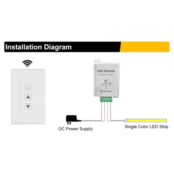 DC12V-24V 10A Trådlös LED-listdimmer med fjärrkontroll för enfärgad LED-list (U1)