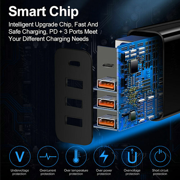 Hurtiglader 3.0 USB Strømadapter og USB-C Kabel, QC 3.0 30W/6A 4 Ports Rask Vegglader Universal Flere USB Strømadapter for Samsung Galaxy S