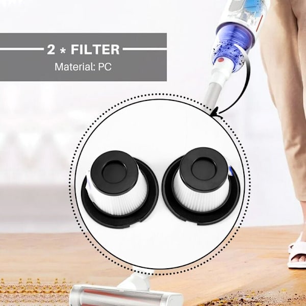2 stk. filter til 2-i-1 håndholdt støvsuger T6 C17 T1 SC4588 600W