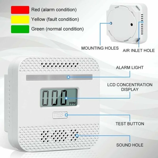 Hiilimonoksidihälytin, älykäs hiilimonoksidihälytin LCD-näytöllä, täyttää EN 50291 -standardin, jossa on testipainike ja LED-tilan ilmaisin