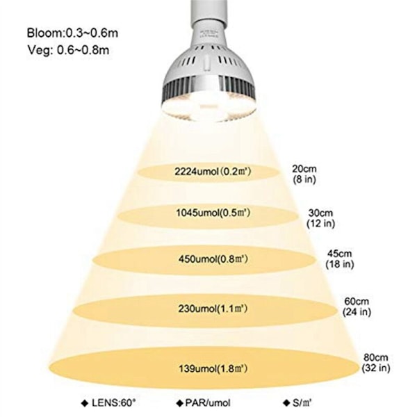 6 kpl E27 Kasvilamppu 35W LED Kasvuvalon Lamppu Lämmin Valkoinen Spektri Sisätilojen Puutarhaan Kasvihuoneeseen