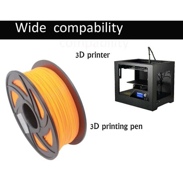 3D Printer Material ABS Filament Trykmateriale Forsyning Diameter 1,75 mm ABS Printere 1 kg (2,2 lb) / Spole (Farvet)