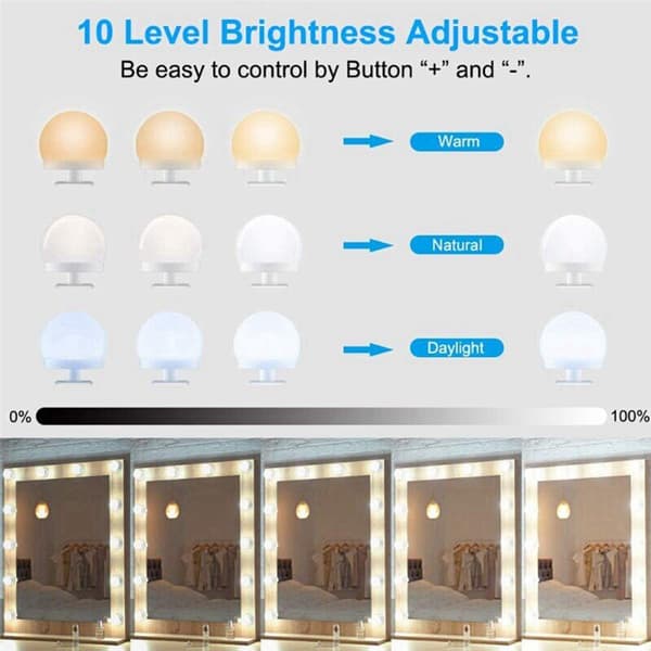 LED-speilbelysning, USB-belysning, dimbar vegglampe, baderomsspeilbelysning, gave til kvinner