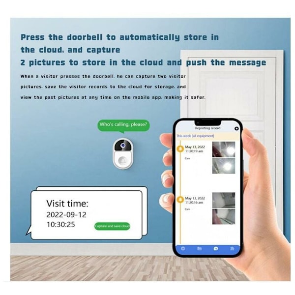 Smart Video Dörrklocka 1080P WiFi Kamera Tvåvägs Video Intercom Trådlös Utomhus Dörrklocka Smart Life APP Säkerhetsskydd, Vit
