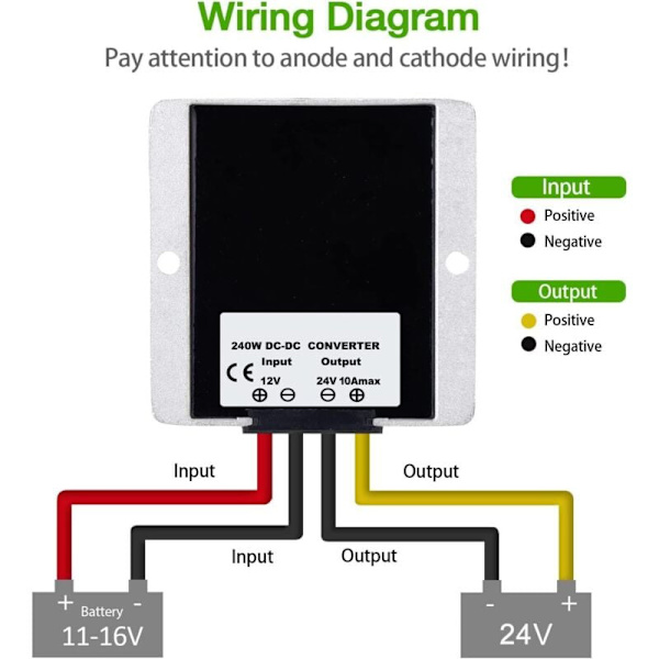 DC-jännitekonvertori säädin, DC 24V Step-Up 12V 20A 240W, vedenpitävä Buck-muuntaja