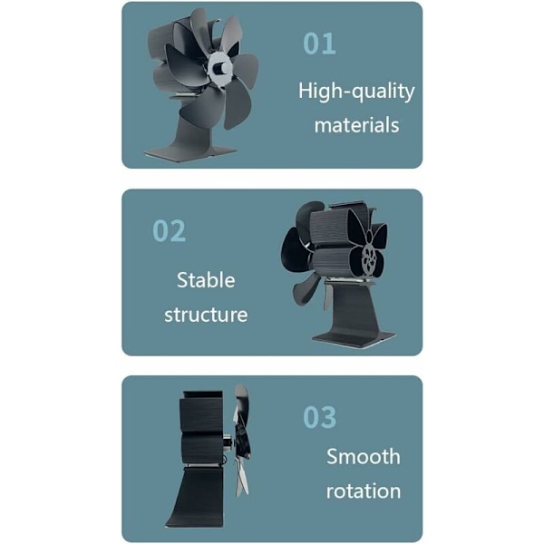 Takka- ja uunin lisävaruste, 6-lapainen takka-tuuletin, termodynaaminen uunituuletin, joka jakaa lämmintä ilmaa koko taloon - DENUOTOP