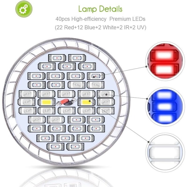 30W 40LED Vekstlys Pære E27 Plantebelysning med 7 Bølgelengder AC 85-265V for Planter, Blomster og Grønnsaker Innendørs/Drivhus/Hage - RWGarden ›