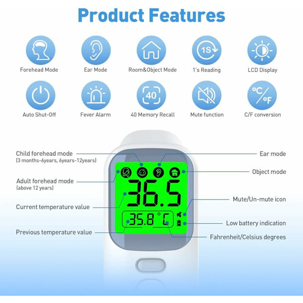 Idoit 3 i 1 Infrarød Panden Termometer Berøringsfri Panden Termometer med Feberalarm, 4-Farvet Baggrundsbelyst Digital Display, med Hukommelsesfunktion