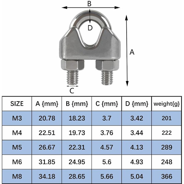 M3 Kaapelinsidonnat U-pulttikaapeliklipsi 304 Ruostumaton Teräs Kaapelinklemmare Satula Lankaköysikiinnikkeet Ulkokäyttöön Vaatteiden Kuivaustelineeseen 20kpl