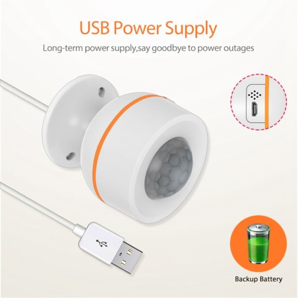 Intelligent Human Presence Motion Sensor ZigBee 3.0 Smart Life App Kontroller Säkerhet och Mänsklig Sensor Automatiskt Tuya