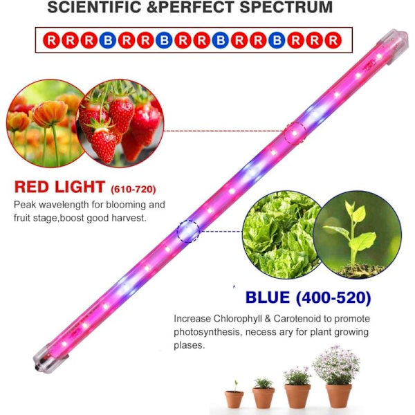 IP65 Inomhusväxtlampa 40W LED Växtlampa T5 Växt-LED med 3H/6H/12H Timer och Dimbar Ljusstyrka 25%/50%/75%/100% för Inomhus/Växthus/Hydroponisk