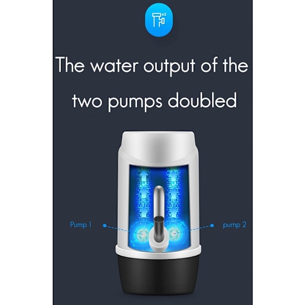 Automatisk Elektrisk Vandflaske Dispenser Dispenser Gadgets til Bærbar USB Opladning Dispenser