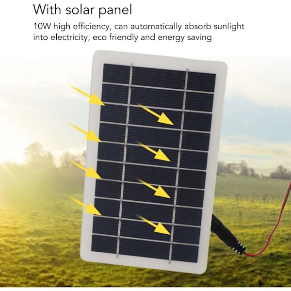 10W 12V Aurinkoenergialla Toimivat Poistoilmapuhaltimet Pyöreälle Putkelle ABS Aurinkopaneeli Puhaltimen Sarja Lemmikkieläinten Talolle Kanalaan RV Kasvihuoneelle