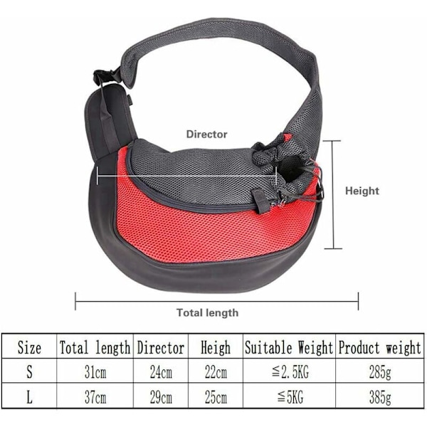 Bärbar Hundbärare Väska Axelväska för Liten Katt Valp Husdjur Reseväska Andningsbar Mesh Handsfree Handväska för Daglig Promenad Tunnelbana, S 35×8.5×20cm b