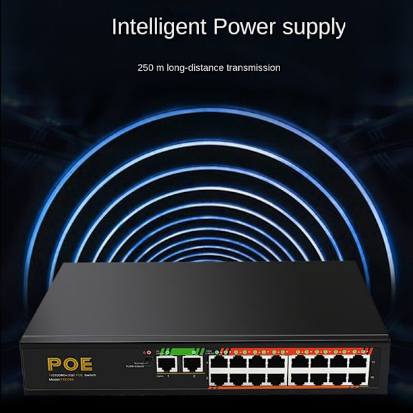 TXE046 16 Ports Gigabit Switch 100GbE + 2 Ports Ustyret PoE Switch EU Stik