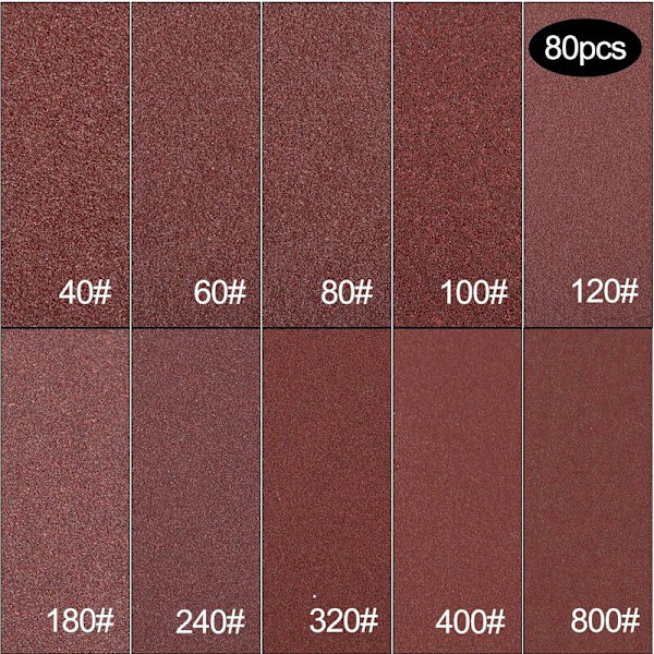 Slippapper för slipning, 80-pack Slipdynor för mus med 5 hål Slippapper 40/60/80/100/120/180/240/320/400/800 Korn för slipning och polering