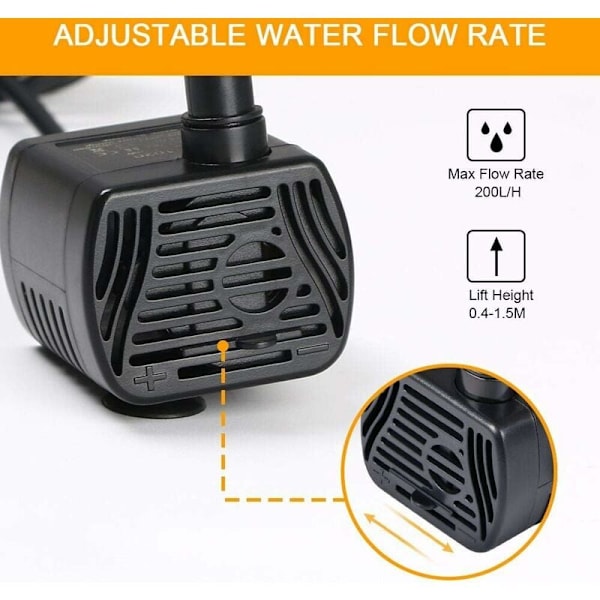 Uppotettava vesipumppu, akvaariopumppu säädettävä 200L/H 3W erittäin hiljainen Catit USB-pumppu lampi- ja akvaariokalalle suihkulähteelle 1,4 m johto