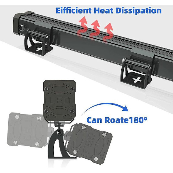 Linjär projektor LED-list RGBCCT 36W Bluetooth RF-fjärrkontroll Ljusstark utomhuslampa IP66 220V Färgförändring--