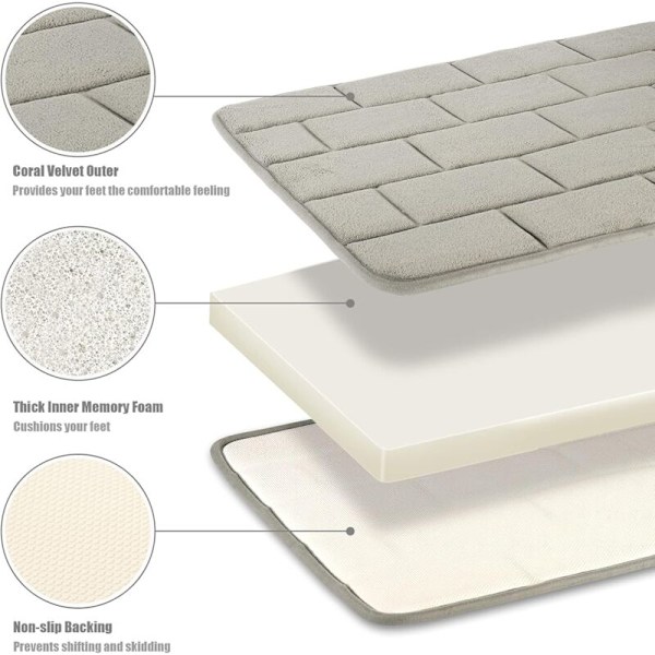 Skridsikker bademåtte i memory foam, absorberende bademåtte, vaskbar bademåtte 50x80cm grå