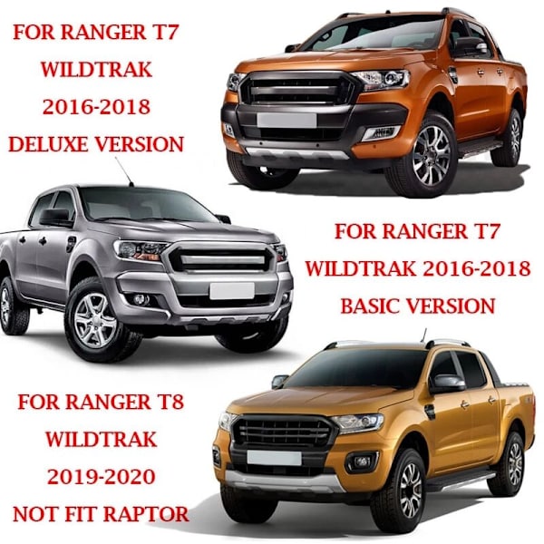 Auton etuvalaisimien peitelista Ford Ranger T7 T8 Everestille 2016 2017 2018 2019 2020