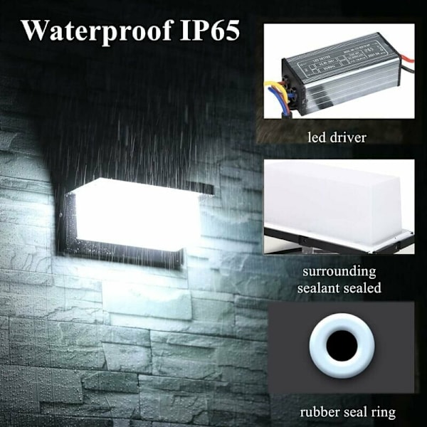 18W Moderne Udendørs Væglampe LED Vandafvisende IP65 Aluminium Antracit Belysning Dekorationslys til gårdsplads, have, terrasse, tæt på væg, sti