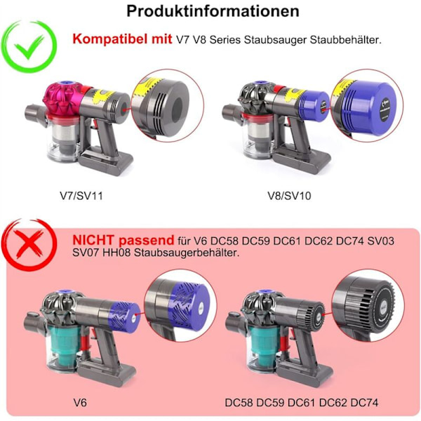 Dammbehållare Skydd Dammsugare Dörrdelar för V7 V8, Ersätt Dammbehållare,