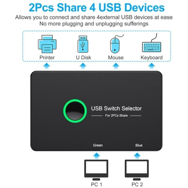 USB KVM-switch USB KVM-switch USB 3.0 för mus, skrivare, Mi Box 2Pc delning av port 4 st USB-hubbenhet