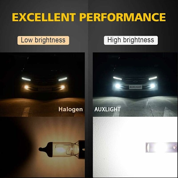 H7 LED-pære - DC 12V LED-bilfrontlys - Erstatning for halogenpære og Xenon-sett - Hvit 6500K