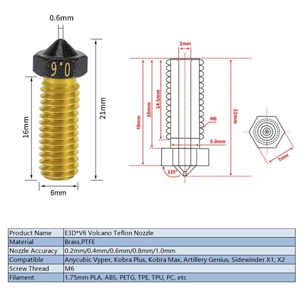 Messingdyse Sett for Hotends PTFE - M6 Gjengetråd 3D-skriverdeler for Vyper, Plus, Max