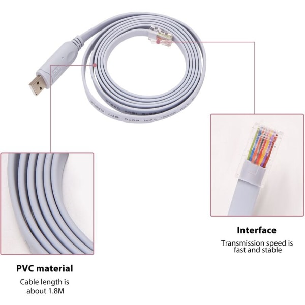 Usb-Rj45-liitäntäkaapeli Usb-konsolille 744664241835