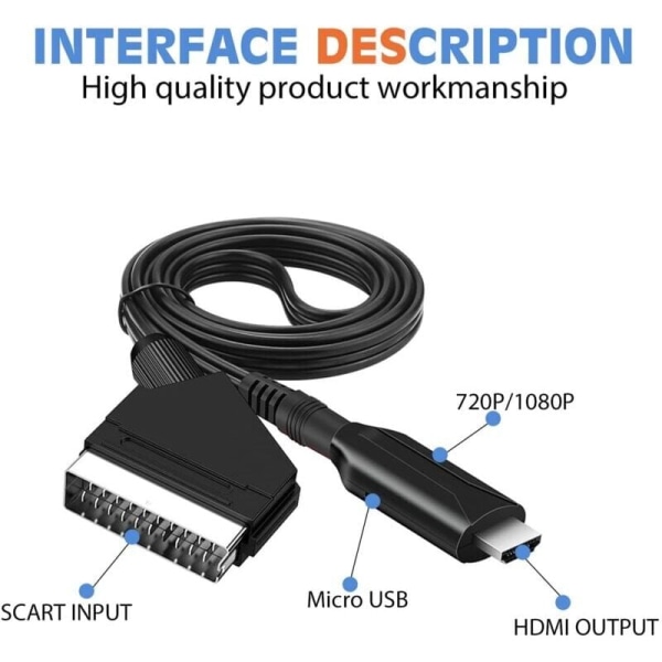 SCART-HDMI-kaapeli - SCART-HDMI-sovitin - All in One SCART-HDMI 1080p/720p ääni-videomuunnin,